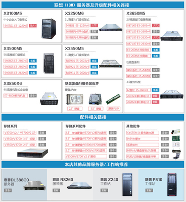 聯(lián)想(Lenovo) IBM服務器X3650M5 8871i05 2U機架式主機 單顆2603V4 6核1.7G CPU配雙電源 標配(標機16G含300G 10K SAS硬盤)